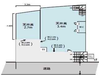 貸工場・倉庫　八尾市 太田新町７丁目　前面駐車スペース付き その他